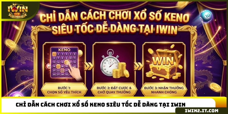 Chỉ dẫn cách chơi xổ số keno dễ dàng tại IWIN