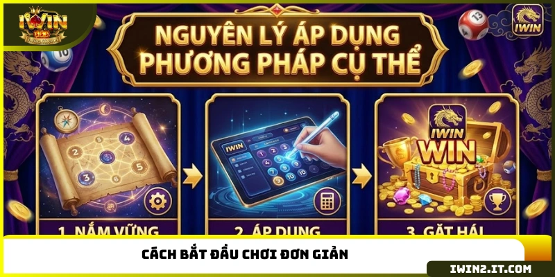 Cách bắt đầu chơi đơn giản